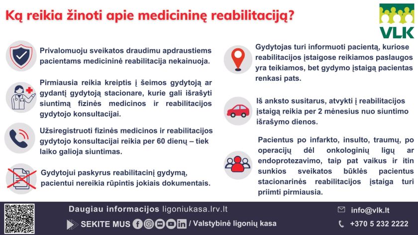 Diabeto kontrolės galimybės šiandien: nuo diagnostinių tyrimų iki reabilitacijos – viskas pacientui